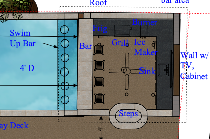 Construction-design